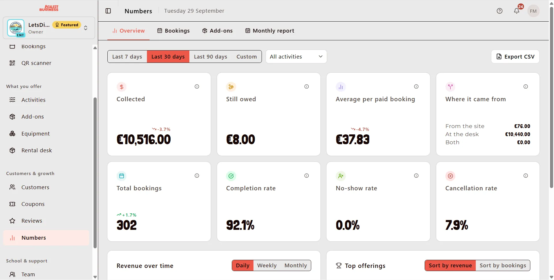 The Sealect dashboard showing your numbers: revenue and bookings